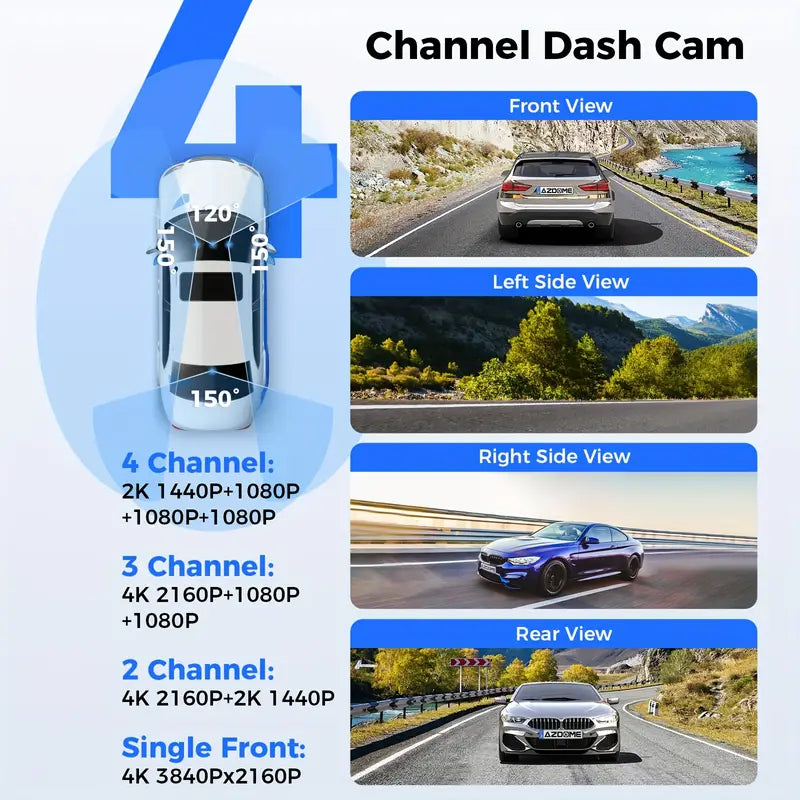 AZDOME M660 4 Channel 360ยฐ Dash Cam with 128GB eMMC, 2.5K+1K+1K+1K Dashcam