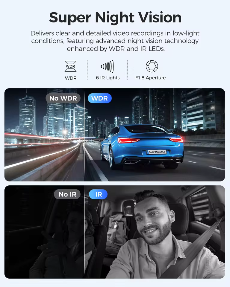 LINGDU 4K 3 Channel Wireless Dash Camera with Free 64GB Card,4K+1080P+1080P Front Inside and Rear Triple Car Camera,IR Night Vision, Voice Control,Build-in GPS 24H Parking Mode, Easy to Install(V630)