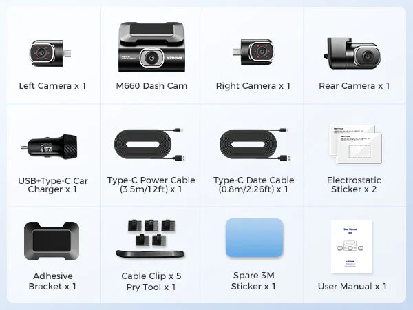 AZDOME M660 4 Channel 360ยฐ Dash Cam with 128GB eMMC, 2.5K+1K+1K+1K Dashcam