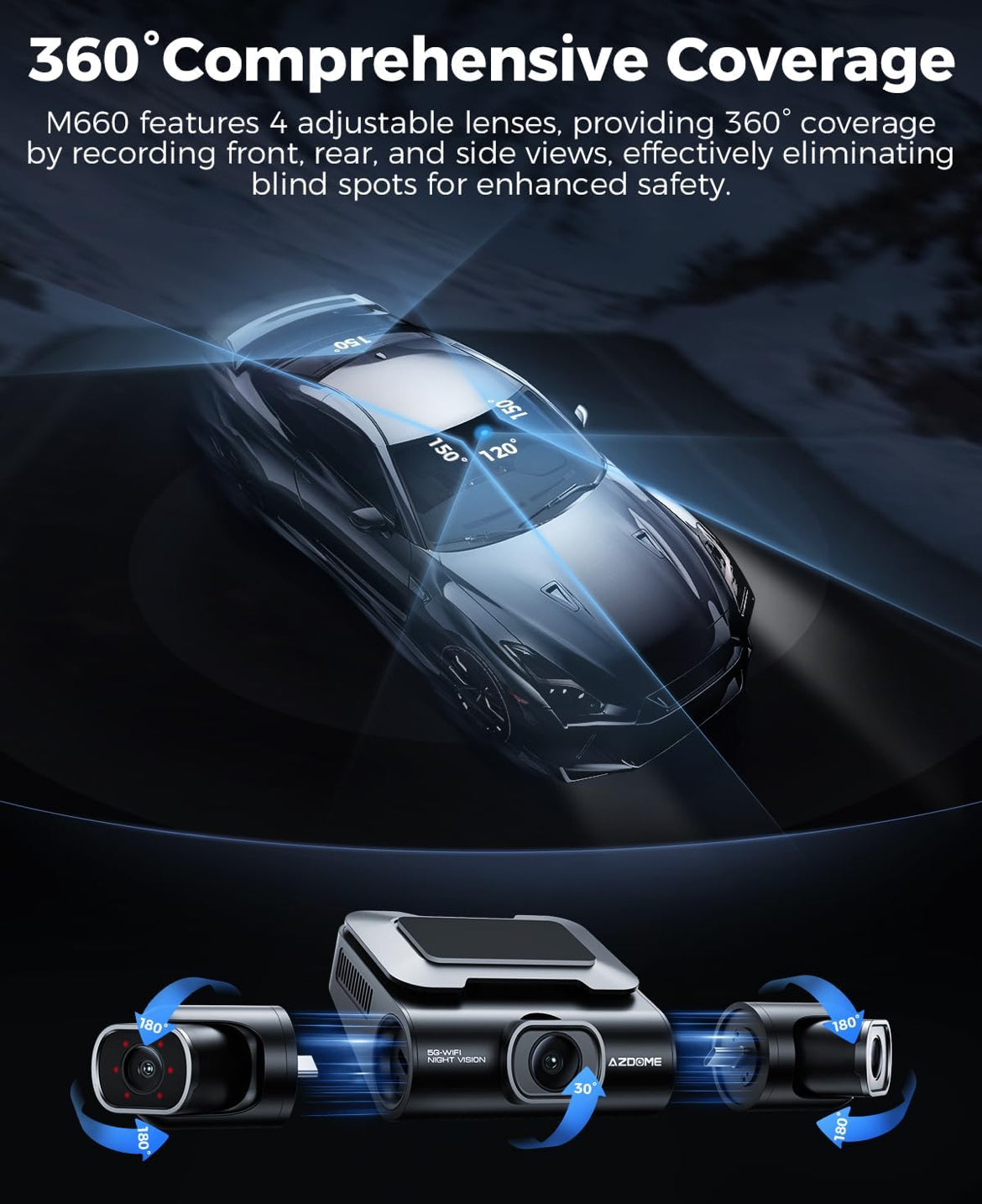 AZDOME M660 4 Channel 360ยฐ Dash Cam with 128GB eMMC, 2.5K+1K+1K+1K Dashcam