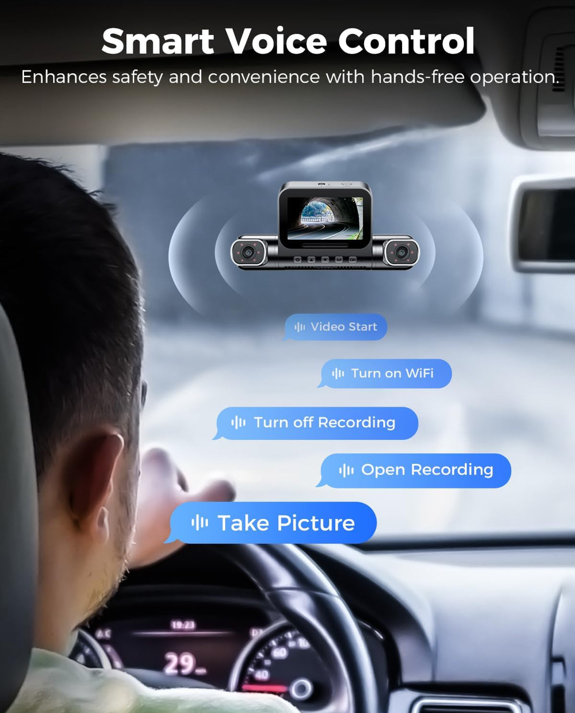 AZDOME M660 4 Channel 360ยฐ Dash Cam with 128GB eMMC, 2.5K+1K+1K+1K Dashcam