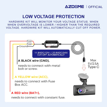 AZDOME HT03 C-Type Hardwire KIT